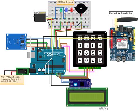 rfid based automatic door locking system project|rfid and keypad based door lock using arduino.